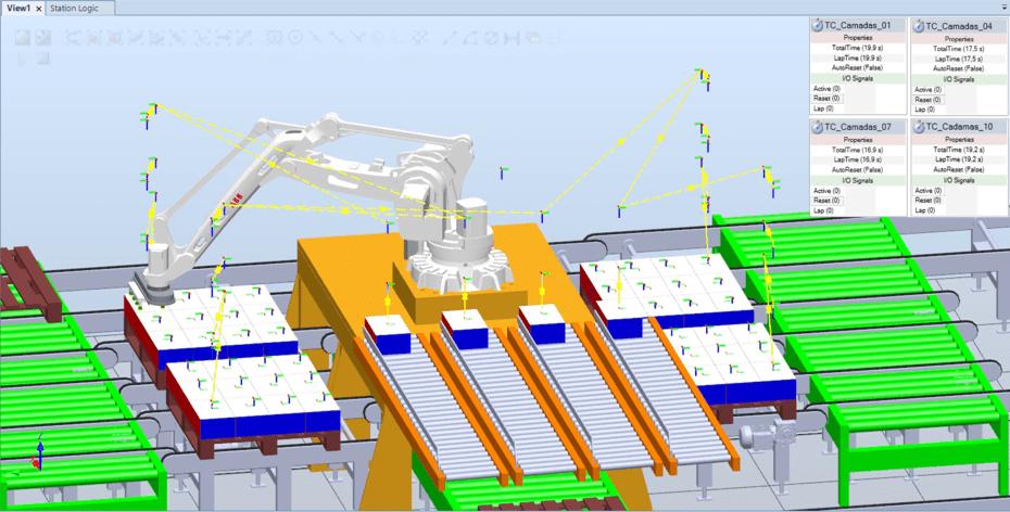 Simulação central de paletização e medição de tempos de ciclo.